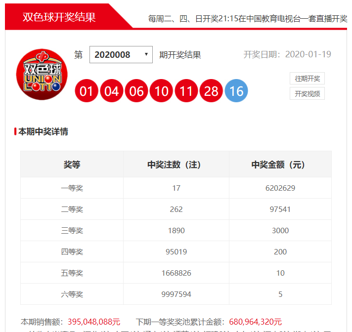湖南福彩网双色球走势图，揭秘数字背后的奥秘