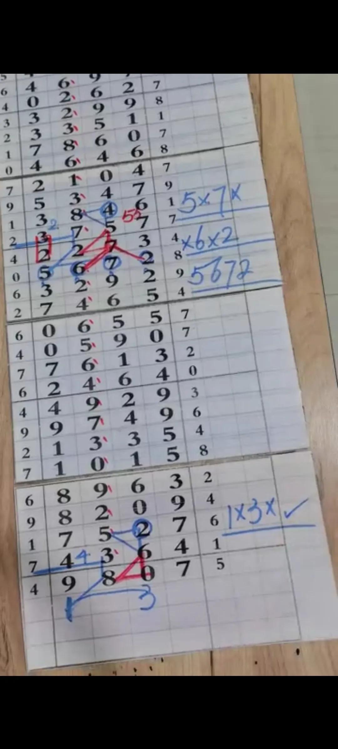 体育彩票排列5，解析走势图，掌握中奖秘诀