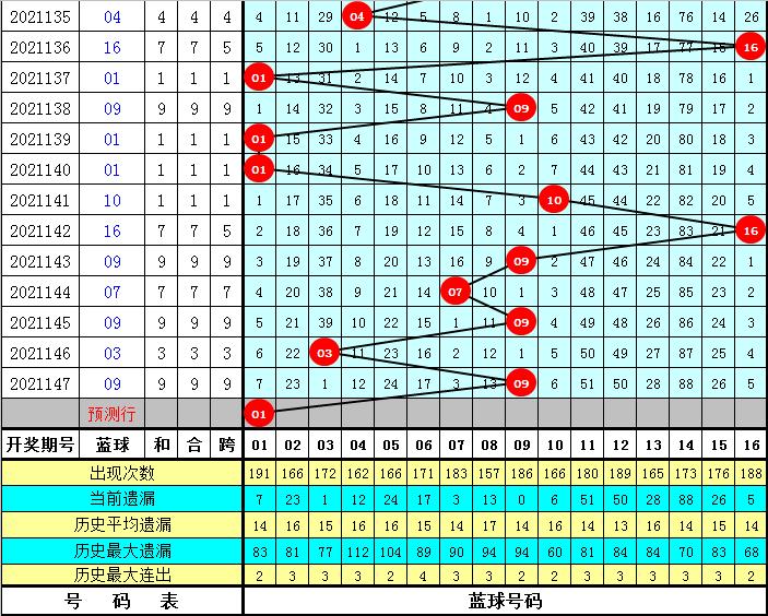 小近乎 第217页