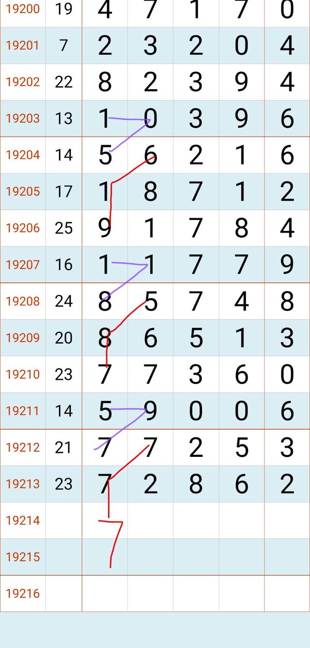 2019024期排列五开奖结果，揭秘数字背后的幸运与期待