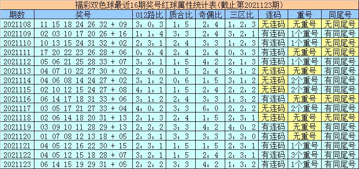 揭秘双色球2020029期字谜，数字背后的玄机与彩民的智慧较量