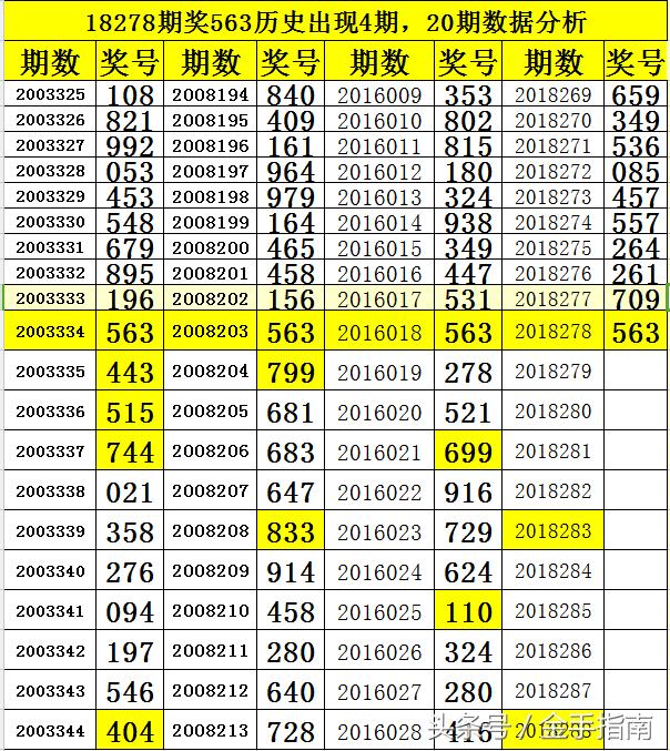 2021082期3D开奖结果深度解析与回顾