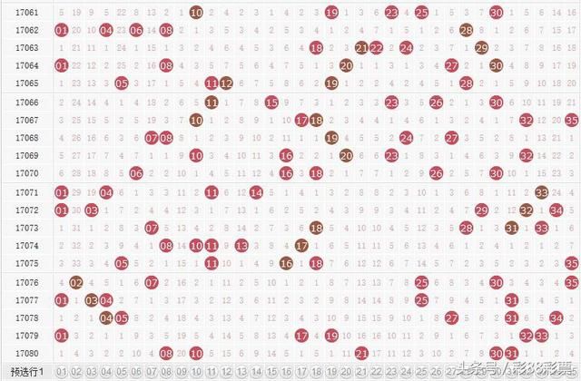 大乐透牛彩预测号码，科学理性与幸运的碰撞
