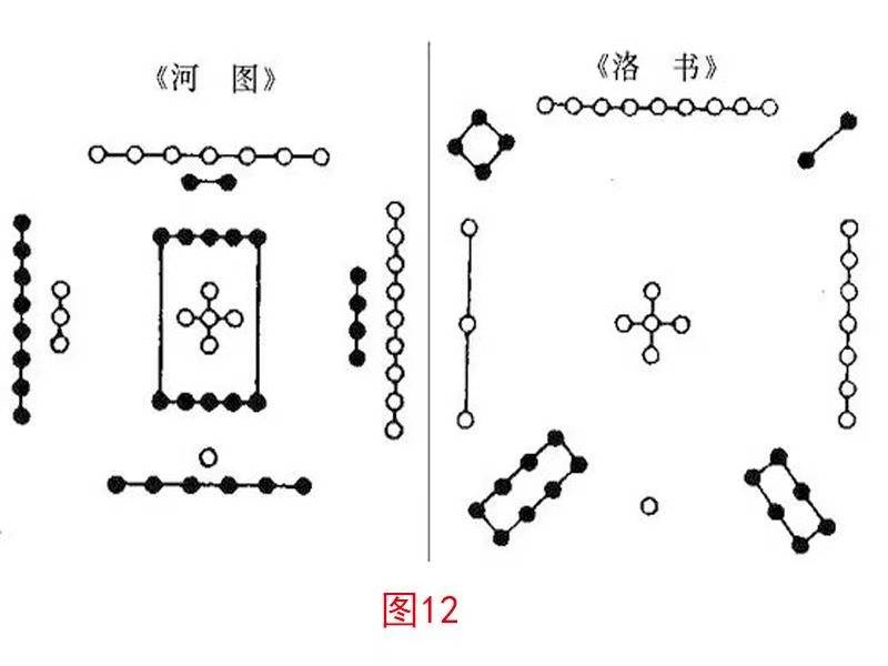 探索排列三九宫图的奥秘，解析与算法揭秘
