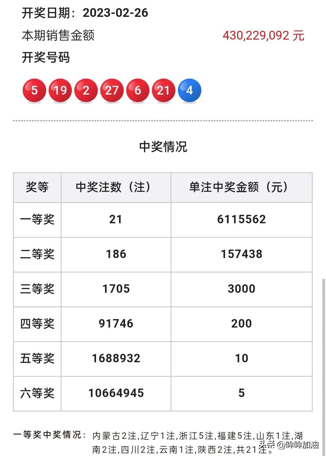 浙江福利彩票双色球中奖查询结果，揭秘幸运背后的数字游戏