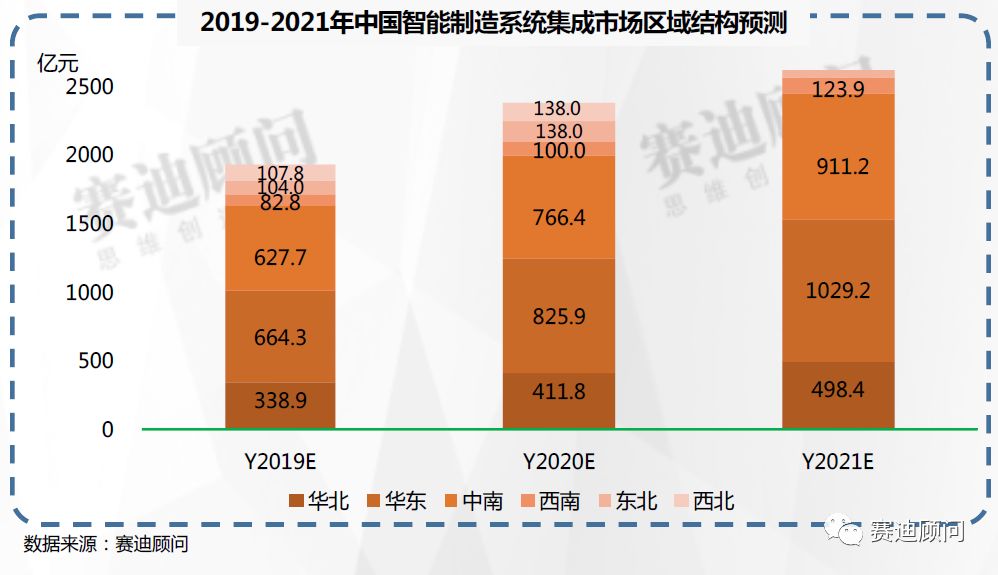 深度解析与智能预测，双色球第51期开奖结果前瞻