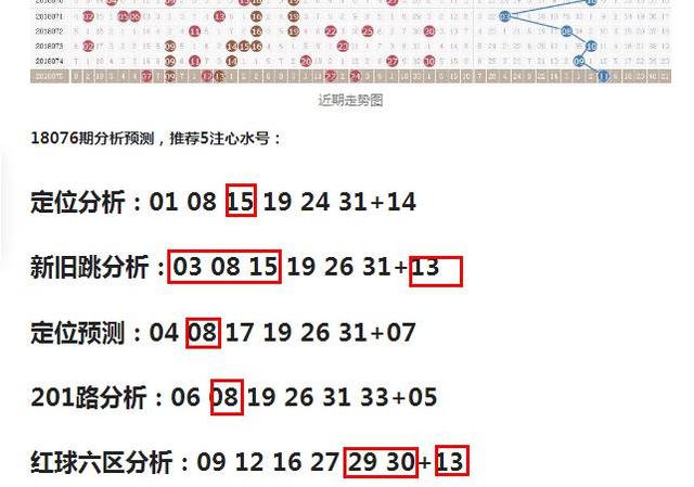 程远双色球杀号策略揭秘，精准预测与最新开奖结果分析