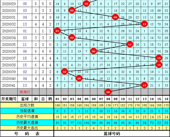 admin 第227页