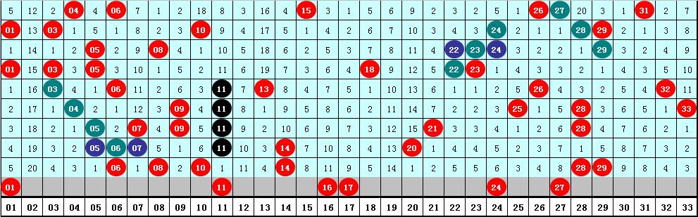 2020年双色球第087期开奖揭晓，幸运数字照亮梦想之路