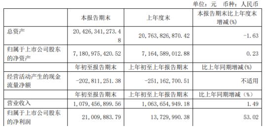 2020年双色球第009期开奖揭秘，幸运与希望的碰撞