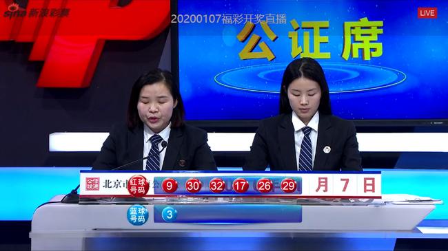 2020年12月2日双色球开奖结果揭晓，幸运数字点亮梦想之光