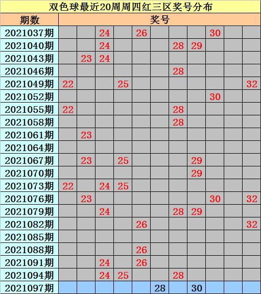 揭秘第38期双色球开奖结果，幸运数字背后的奥秘与期待