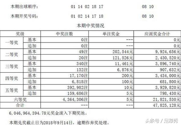 admin 第225页