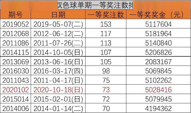 揭秘最准一肖，深度解析37b子中特最准一肖一码一一子中特37b仓促