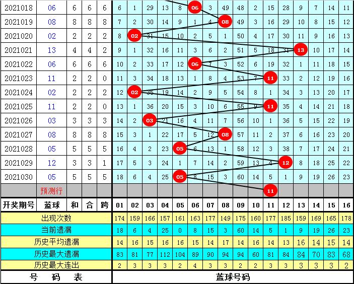 产品中心 第320页