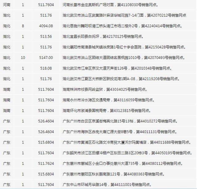揭秘黄大仙六肖中特，期期的精准资料与理性分析黄大仙最准的六肖王