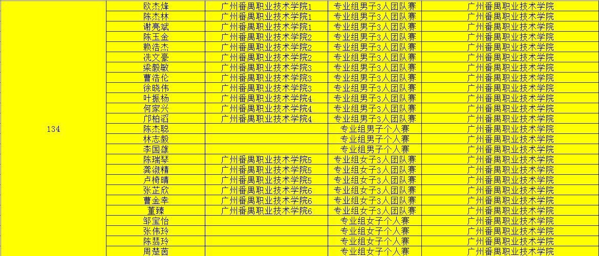 产品研发 第404页