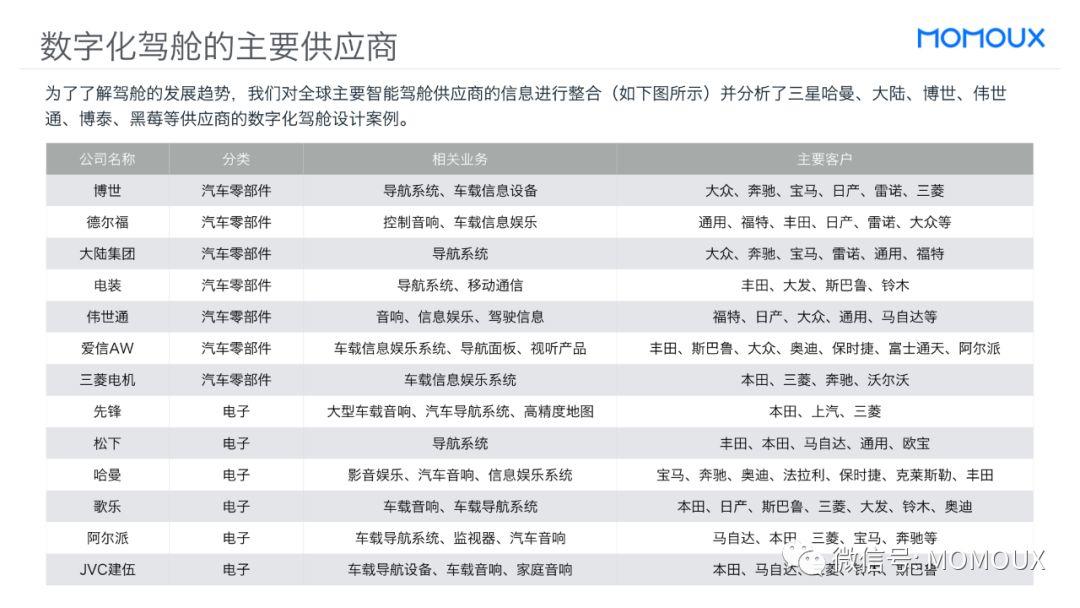 双色球135期历史同期汇总，数据洞察与趋势分析