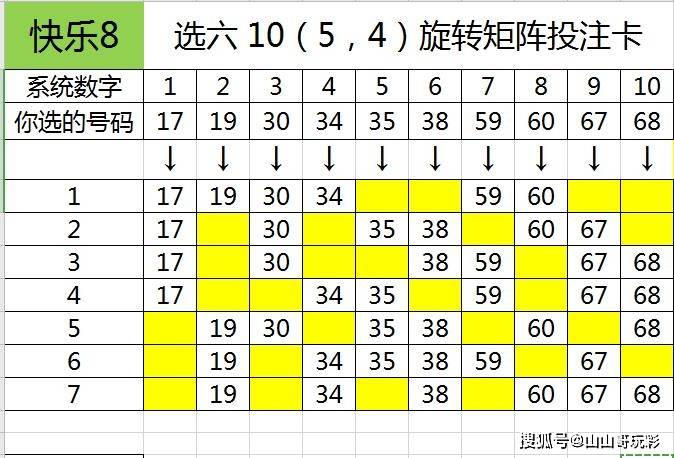 探索黑龙江22选5玩法的奥秘与乐趣