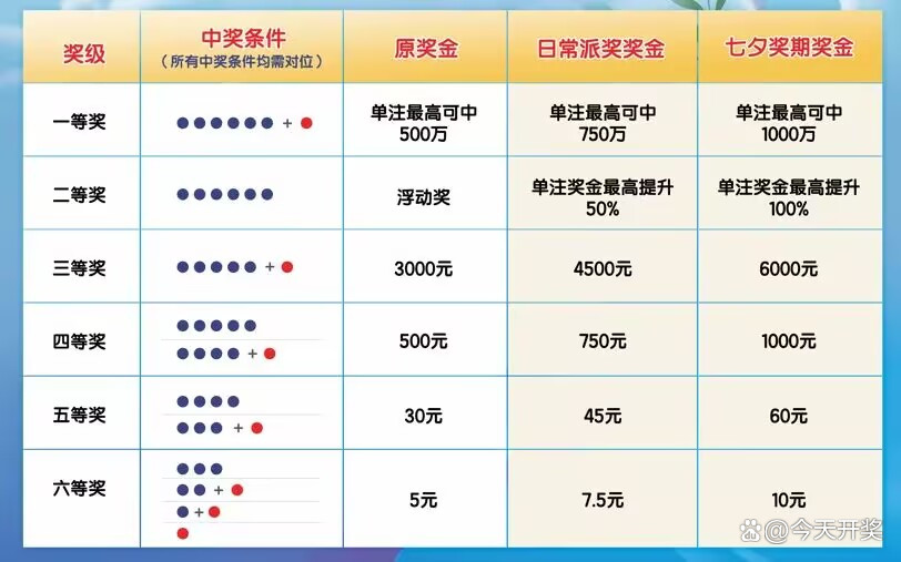 复核员 第218页