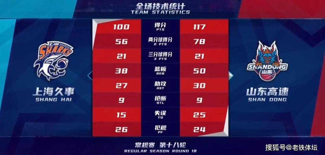 竞彩篮球，实时比分直播的魅力与技巧