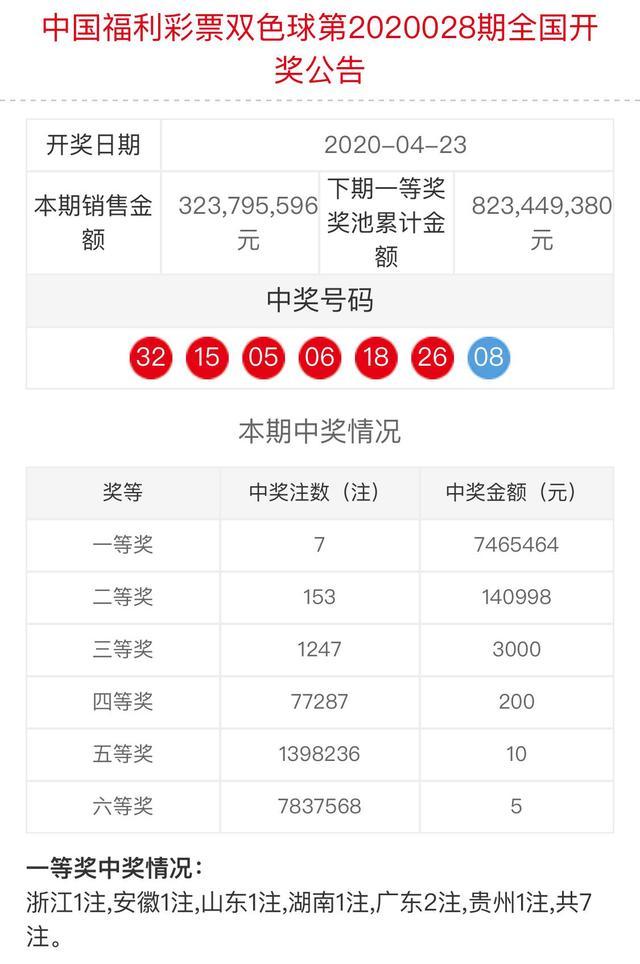 产品中心 第313页