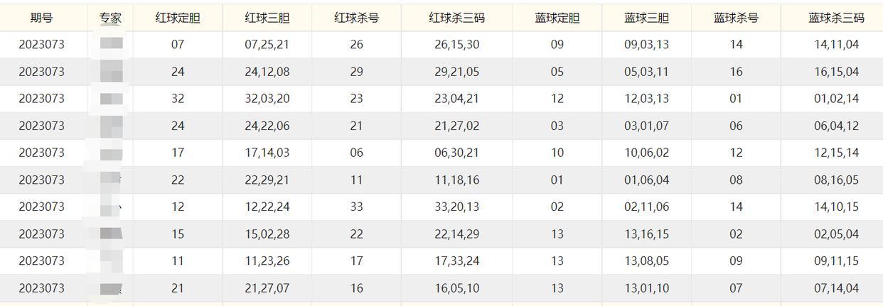 小近乎 第205页