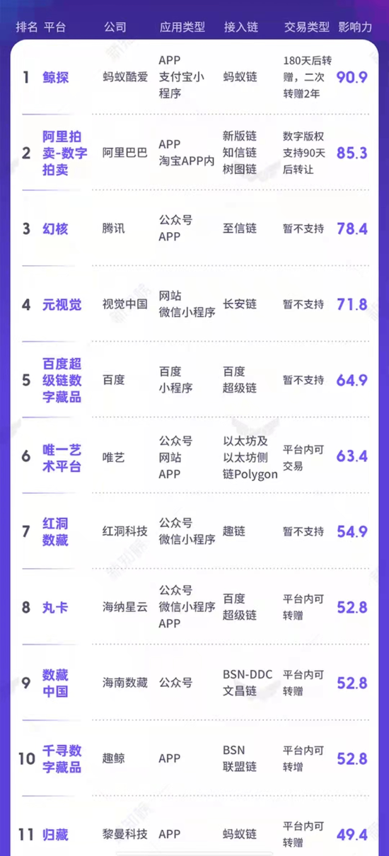 复核员 第210页