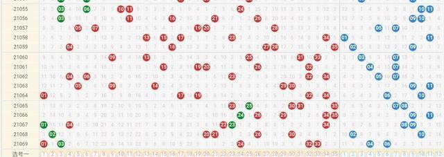 21069期超级大乐透开奖结果揭晓，梦想与幸运的碰撞