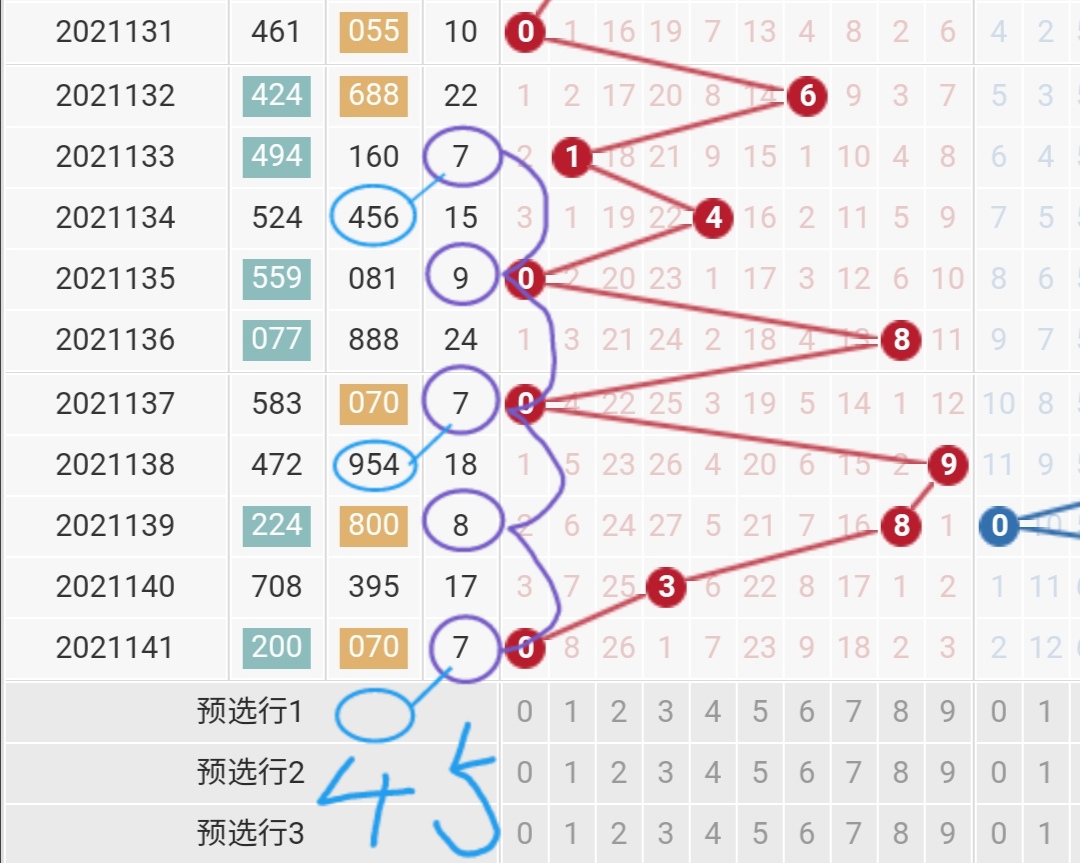 乐彩网福彩3D字谜17500网页，揭秘数字背后的奥秘与风险