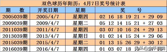 揭秘管家婆特一肖与理性投注的智慧管家婆1肖中特