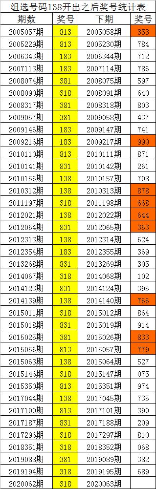 小近乎 第201页
