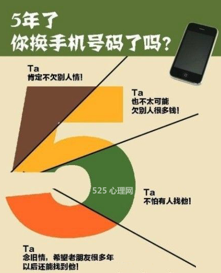 产品展示 第309页