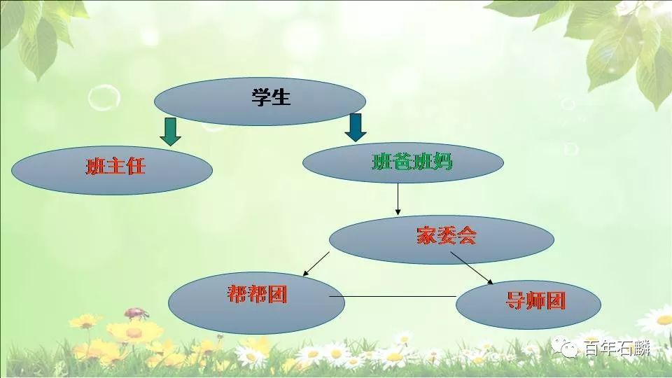 复核员 第205页
