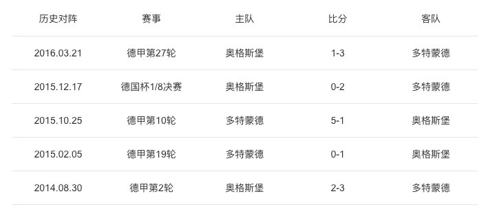 admin 第211页