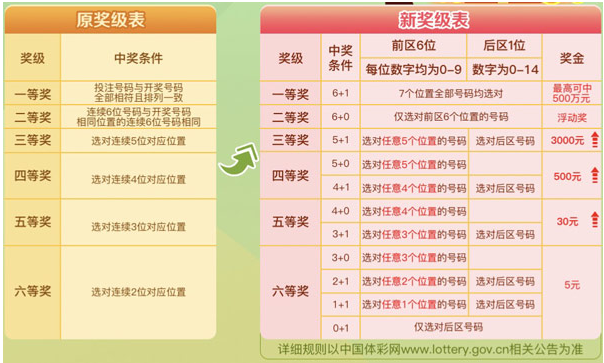 小近乎 第197页
