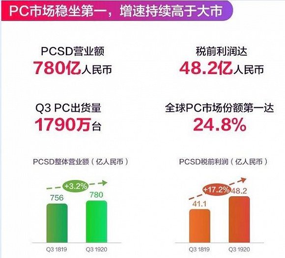 小近乎 第193页