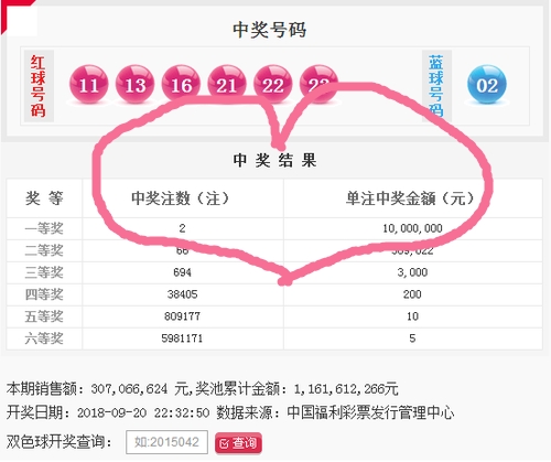 复核员 第200页