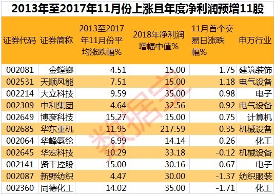 探寻大乐透近100期走势，数据背后的秘密