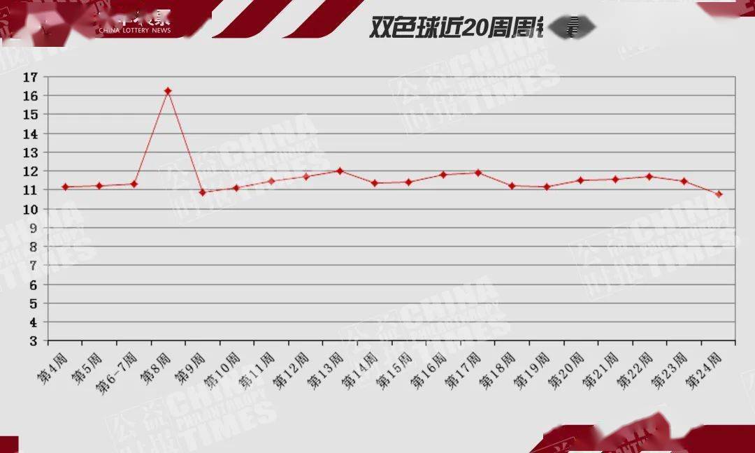 360直播平台，重塑娱乐与社交的新纪元360直播平台功能介绍大全