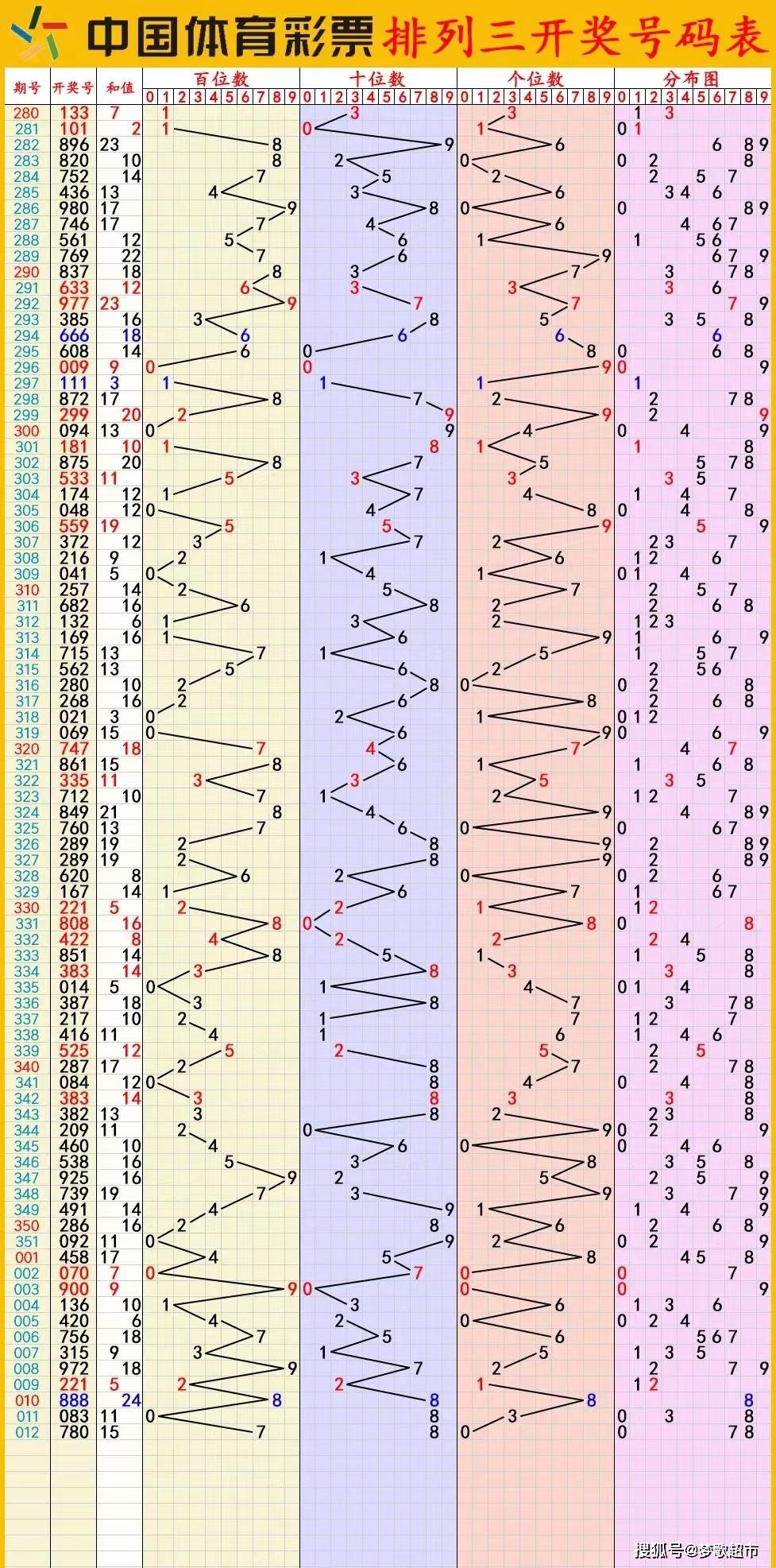 小近乎 第187页