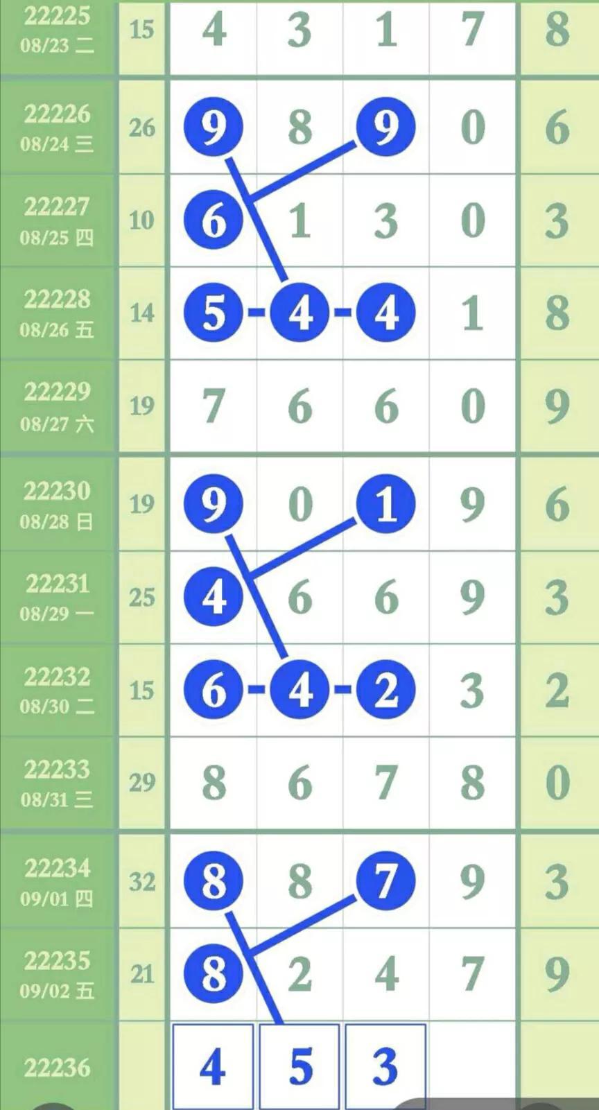 2018016期排列三开奖结果深度解析与回顾