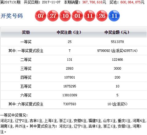 浙江风采网图2，解读双色球走势的奥秘
