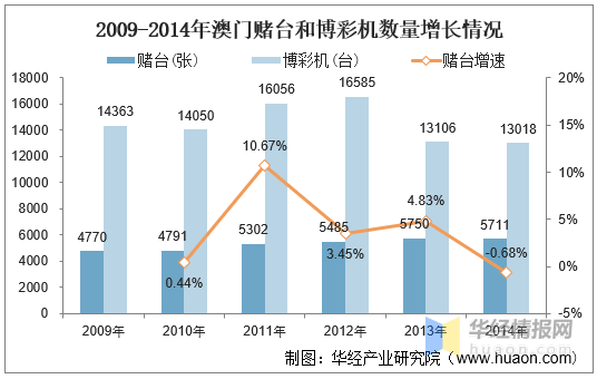 2021澳门今晚彩开奖，揭秘背后的数字游戏与文化
