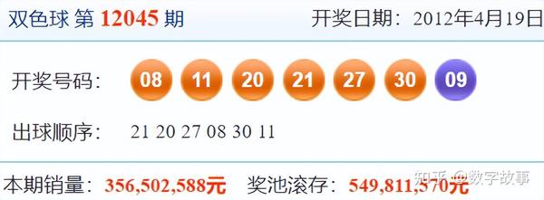探索双色球第2021060期开奖号码的奥秘与影响