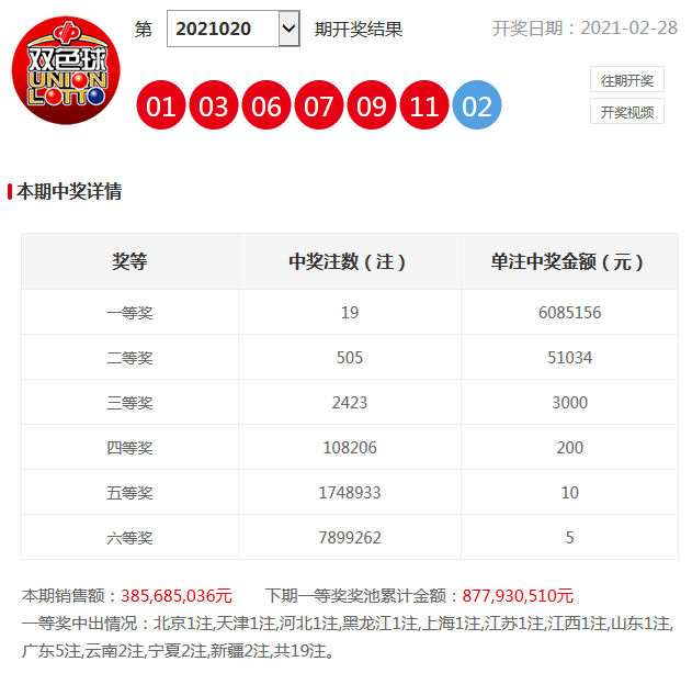 探索双色球2021020北京开机号的奥秘