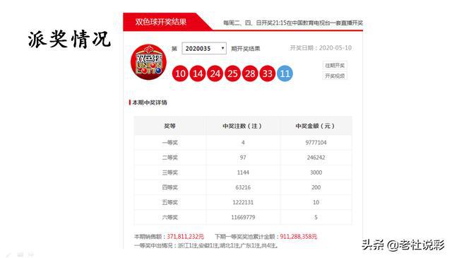揭秘双色球前后区杀号专家，科学选号，提升中奖概率的秘诀
