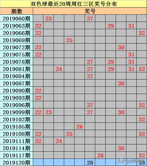晒出希望，双色球36期实票分享，梦想与现实的交汇