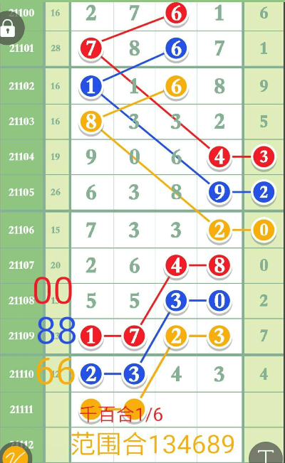 3D2012126开奖结果，揭秘数字背后的幸运与希望