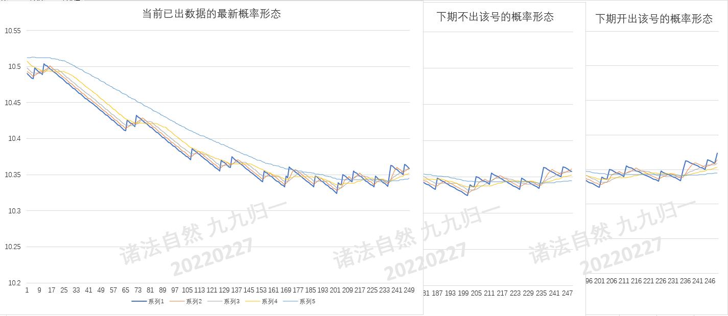 3D机选号工具，便捷、高效与智慧的购彩新选择